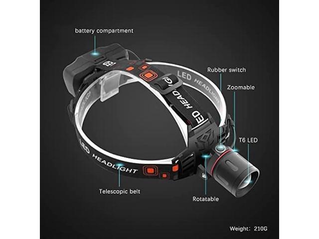 PROFORUS Hunting Headlamp Red Light Rechargeable, 1000 Lumens Red LED Head Light Zoomable Red Light Headlamp Waterproof 3 Modes for Coon Hog Coyote...