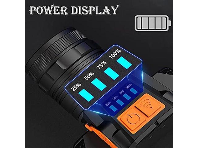 LED Rechargeable Head Lamp Motion Sensor Headlamp Super Bright High Lumen, Long Lasting Headlamps with USB Output Zoomable Waterproof Headlamp for...