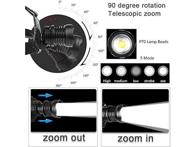 Super Bright Headlamp, P70 LED Flashlight Headlamp, 20,000 Lumens High-Power Strong Headlamp 5 Modes USB Rechargeable Waterproof Headlamp...