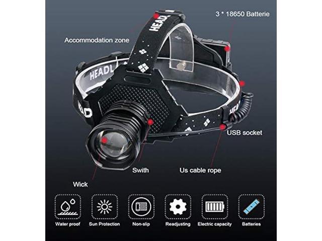 Super Bright Headlamp, P70 LED Flashlight Headlamp, 20,000 Lumens High-Power Strong Headlamp 5 Modes USB Rechargeable Waterproof Headlamp...