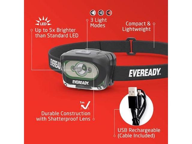 Rechargeable LED Headlamps by Eveready, Super Bright Water Resistant Head Lights for Running, Camping, Emergency, Outdoors (USB Cable Included)