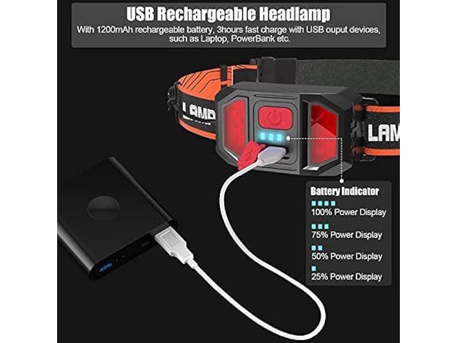 Spriak LED Rechargeable Headlamp, 1000lumens 230° Widebeam Headlight, USB Rechargeable Head Lamp with Red Taillight, Lightweight Waterproof...