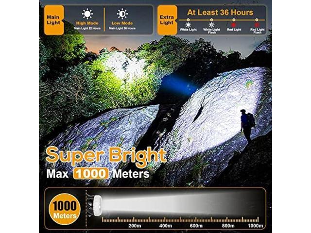 Hunting friends Superbright LED Mining Headlight,High Lumen Rechargeable Miner Lamp Hard Hat with Power Supply Lights Mining lamp Waterproof...