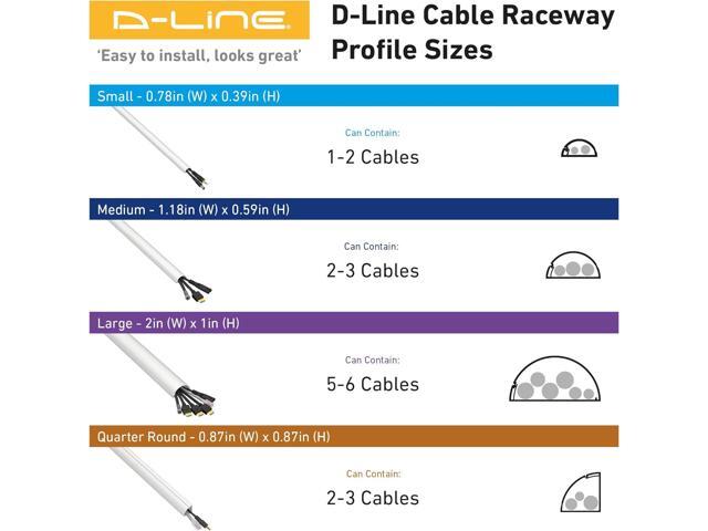 D-Line TV Wire Hider, Half Round Cord Cover for Wall Mount TV, Hinged One-Piece Raceway, Paintable, Self-Adhesive Cable Management - 2' (W) x 1'...