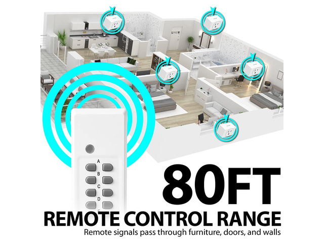 Fosmon Wireless Remote Control Outlet Plug Indoor, Battery Operated On/Off Light Switch for Electrical Outlet, Fan, Christmas Tree, No...
