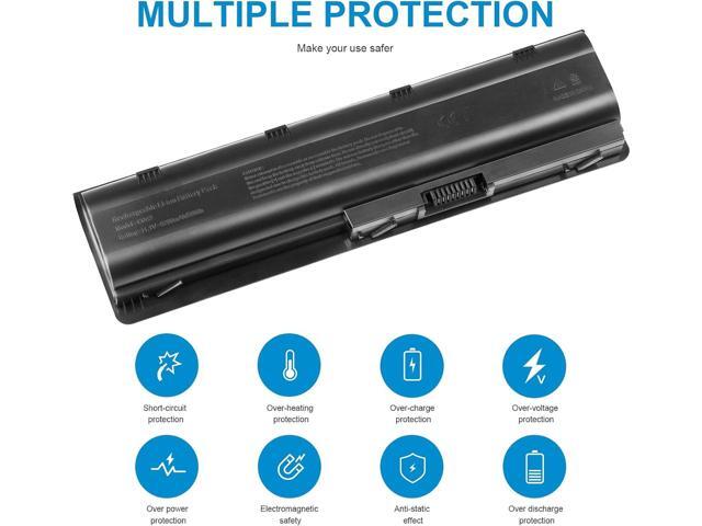 Futurebatt New Spare Battery fit HP 593553-001 593554-001 636631-001 593550-001 593562-001 586007-851 HSTNN-Q62C HSTNN-CBOW HSTNN-IB0N HSTNN-IB0X...