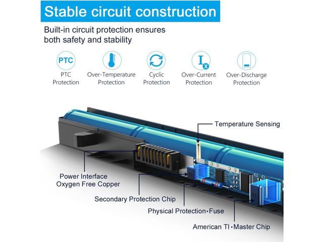 LQM New VV0NF Laptop Battery for Dell Latitude E5540 E5440 0M7T5F F49WX NVWGM 0KBHC IN9C0 TWBK0 CXF66 WGCWS [11.1V 65Wh]