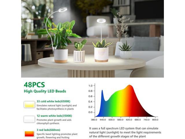 Grow Lights for Indoor Plants, LED Full Spectrum Plant Light for Indoor Plants, Halo Plant Growing Lamp with Clip, 3 Light Modes, 6/12/16H Timer, 5...