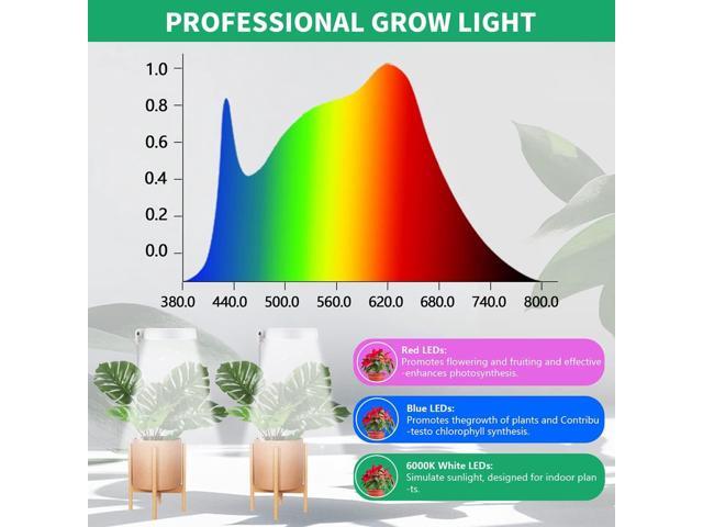 2 Pack Halo Plant Grow Light, 6000K White LED Full Spectrum Growing Lamp for Indoor Plants, Succulents, Mini Bonsai, Small Plants, Height...