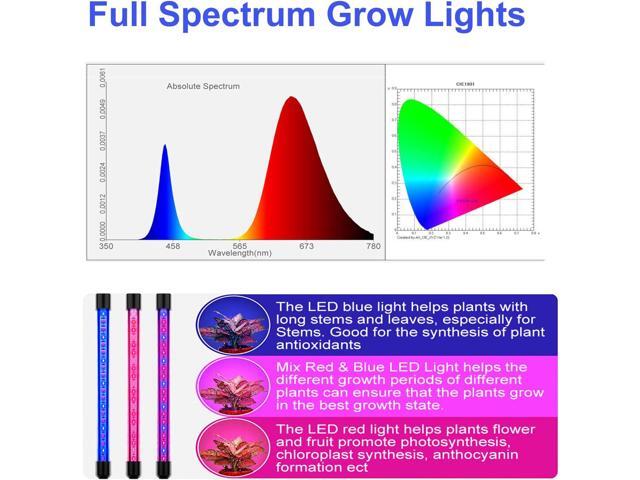 Grow Lights for Indoor Plants, Full Spectrum Plant Growing Lights with Auto On Off 3/9/12H Timer, 9 Level Dimmable & 3 Light Modes Clip on Grow...