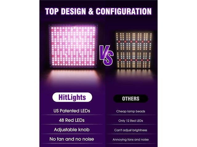 HitLight LED Grow light with 288 US Patented LEDs, 2x2ft Coverage Dimmable Full Spectrum Plant Grow Lights for Indoor Plants Seeding Veg Flower...