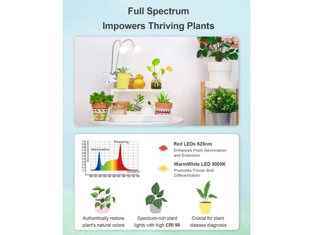 DOMMIA Grow Lights for Indoor Plants,Full Spectrum Grow Light with Warmwhite Red LED,Dual Head Clip on Plant Light for Indoor Plants,ON/Off...