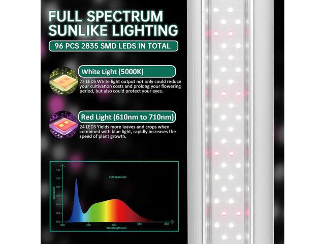 SZHLUX LED Grow Light 2ft 80W (2×40W) Full Spectrum 660nm 730 IR Included LED Plant Light for Indoor Plants, Linkable High Output Sunlight Grow...