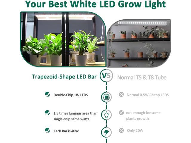 SZHLUX LED Grow Light 2ft 80W (2×40W) Full Spectrum 660nm 730 IR Included LED Plant Light for Indoor Plants, Linkable High Output Sunlight Grow...
