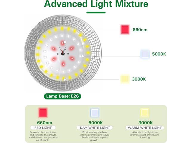 Outdoor Grow Lights for Greenhouse, Full Spectrum Greenhouse Grow Lights for Outdoor Plants, IP65 Waterproof String Grow Light Outdoor, UL...