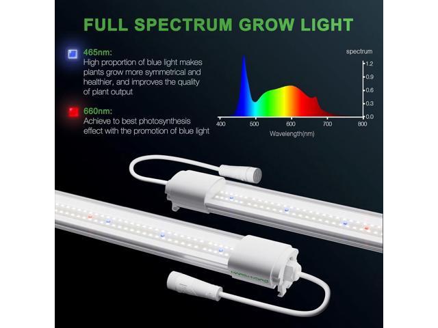 MARS HYDRO VG40, 2ft Led Grow Lights for Indoor Plants, 5000K Full Spectrum, 2x2 Coverage, IP65 Waterproof Linkable Under Canopy Plant Light Strip...