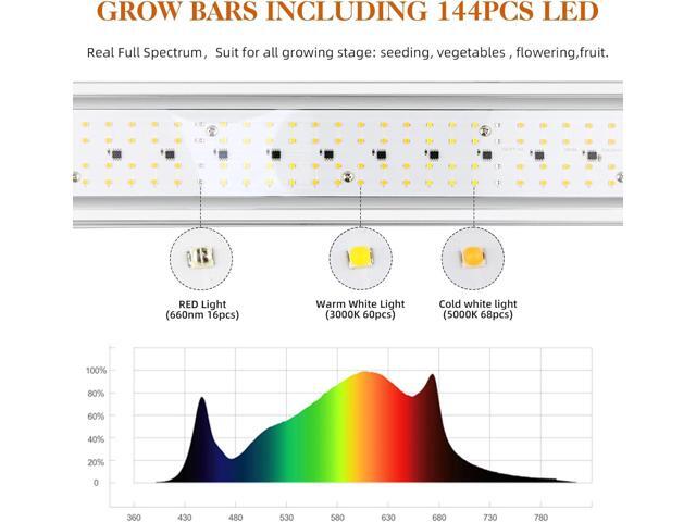 CANAGROW CG-400 LED Grow Lights for Indoor Plants, Upgraded Full Spectrum Plant Light with 5000K 3000K Daylight + 660nm Red Hanging Growing Lamps...