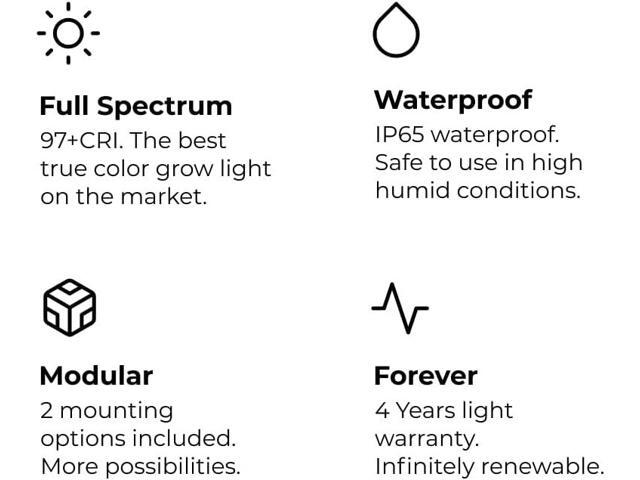 PlantSpectrum16 Grow Light, Full Spectrum LED Plant Growing Lamp 16Watt for Indoor Plants