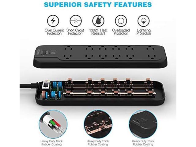 VINTAR Power Strip Surge Protector (2 × 4800 Joules) with 12 AC Outlets,1875W Output,6ft Long Extension Cord Flat Plug with Dual Surge Protection...