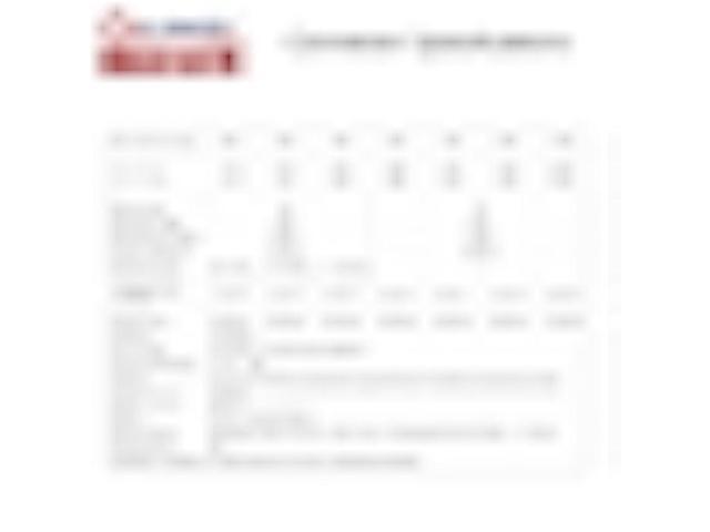 CNLINKO Outdoor Lighting Electrical Cable Power connectors, pin Socket Plug Connector Waterproof M16 4PIN, Male to Female Panel Mount Connector (4...