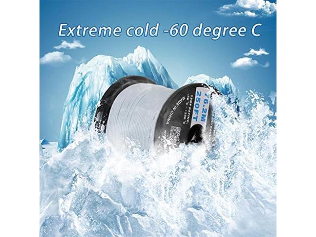 BNTECHGO 20 Gauge Silicone Wire Spool 250 ft White Flexible 20 AWG Stranded Tinned Copper Wire
