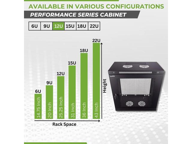 NavePoint 12U Server Cabinet Wall Mount Rack Enclosure with Perforated Door, Locking, Removable Side Panels 12U Network Cabinet 13 Deep, 19 Inch...
