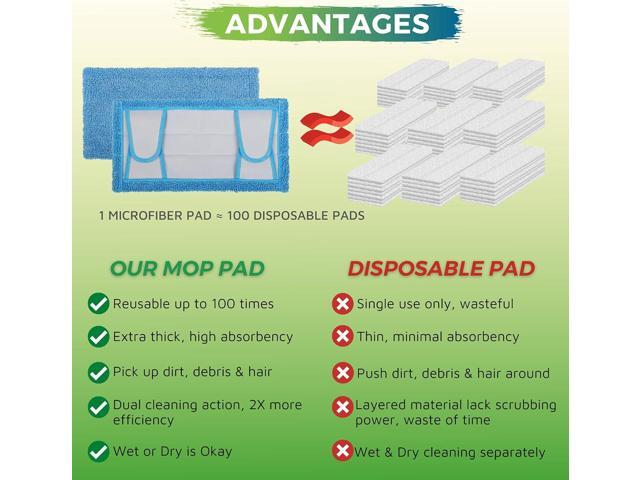 Reusable Mop Pad for Swiffer Sweeper Mop, 12.5'' Microfiber Mop Pad Refill Washable for Hard Floor Baseboard Cleaning, Wet/Dry Cleaning Pad, 4 Pack