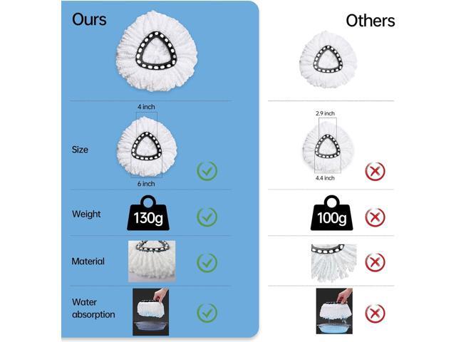 8 Pack Mop Heads Replacement Compatible with O-Ceda EasyWring Spin Mop, Microfiber Spin Mop Refill Easy Cleaning Mop Head Replacement for Floor...