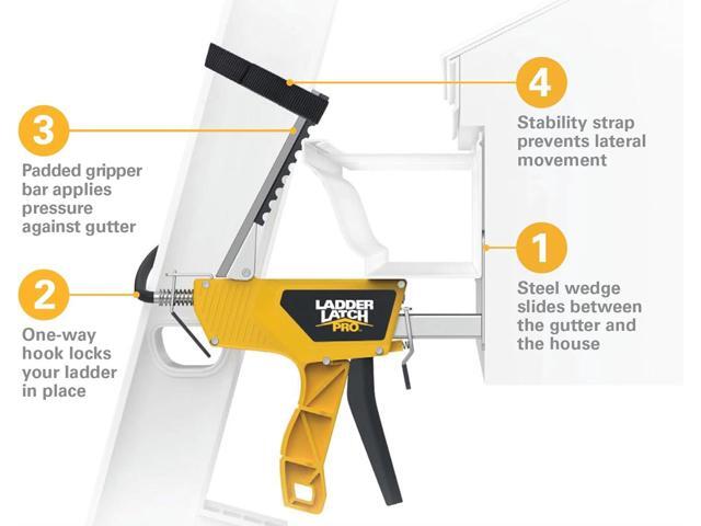 Ladder Latch Pro - Ladder Safety Device - Lightweight, Installs in Seconds with One Hand