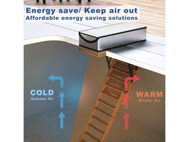 Attic Stairs Insulation Cover 25'x54'x11', Pull Down Ladder Attic Door Insulation Cover for Garage, Easy Use Installation Tool 400 Staples