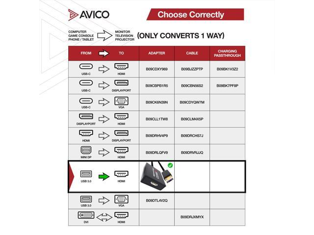USB 3.0 TO HDMI ADAPTER