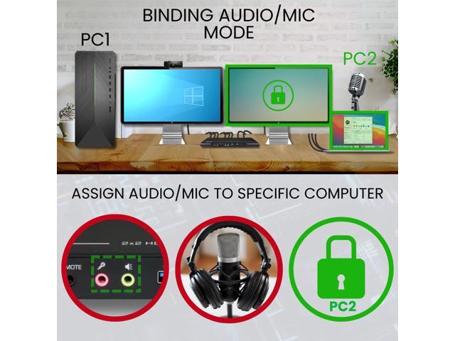 Avico Dual Monitor KVM Switch 2 Computers 2 Monitors TAA Compliant- HDMI 2.0 & USB 3.0-EDID Emulation-4K@60Hz, 1440p@144Hz, 1080p@240Hz - Laptops,...