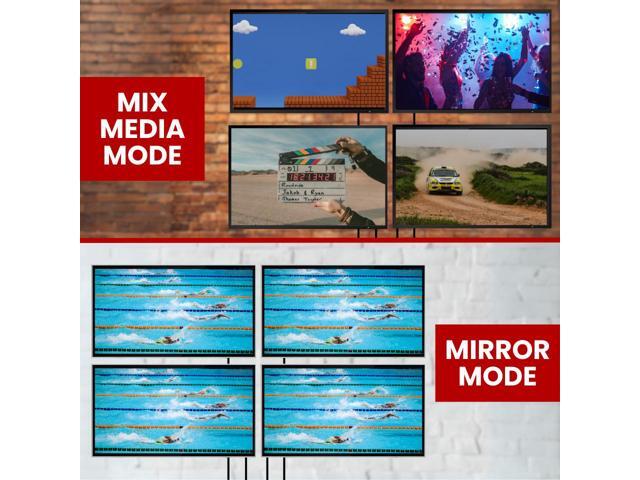 Avico 4x4 Matrix Switch/Splitter (4 Inputs, 4 Outputs) with WebGui Remote Control Supports 4Kx2K@60Hz 4:4:4 & 1080p HDMI 2.0, HDCP 2.2, EDID...