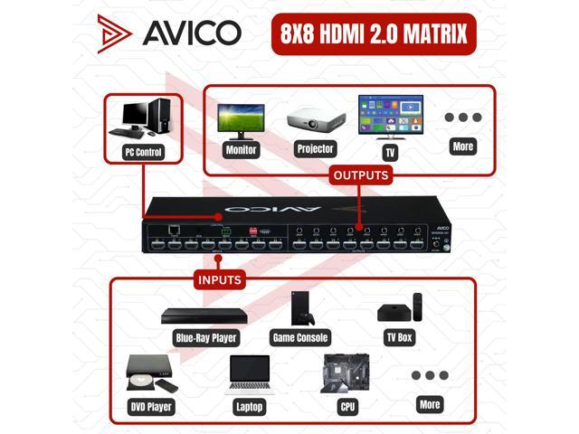 Avico 8x8 Matrix Switch/Splitter 8 Inputs - 8 Outputs with Home Assistant Control Supports 4Kx2K@60Hz 4:4:4 & 1080p HDMI 2.0, HDCP 2.2, EDID...