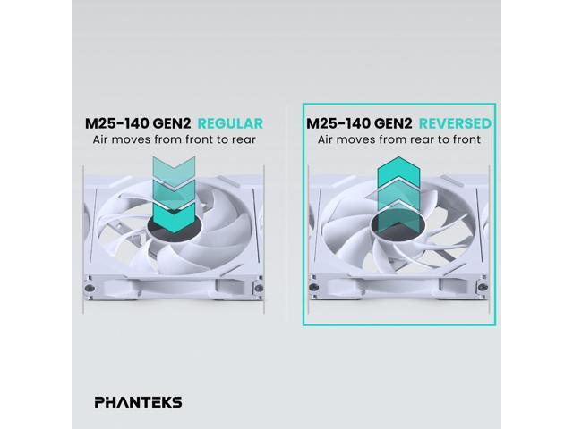 Phanteks M25-140 Gen2 Reversed Blade, 140mm ARGB High Performance Cooling Fans, Daisy-chain Unified Fan Frame, Infinity Mirror hub, single cable...