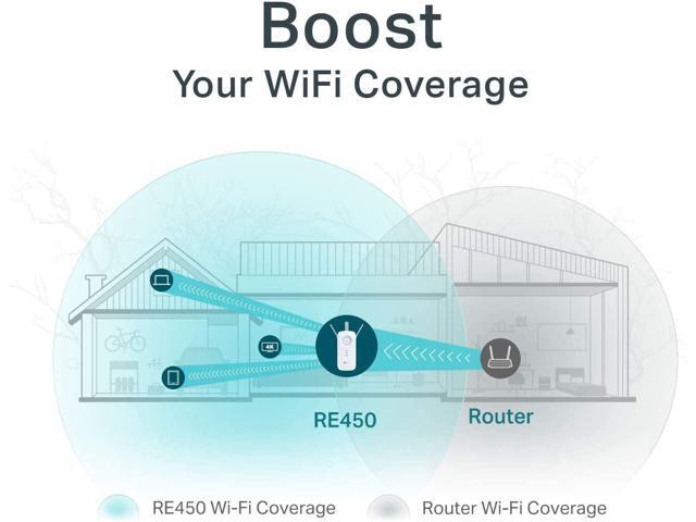 TP-Link AC1750 WiFi Extender (RE450), PCMag Editor's Choice, Up to 1750Mbps, Dual Band WiFi Repeater, Internet Booster, Extend WiFi Range further