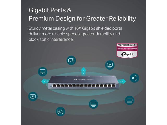 TP-Link 16 Port Gigabit Ethernet Network Switch, Desktop/ Wall-Mount, Fanless, Sturdy Metal w/ Shielded Ports, Traffic Optimization, Unmanaged,...