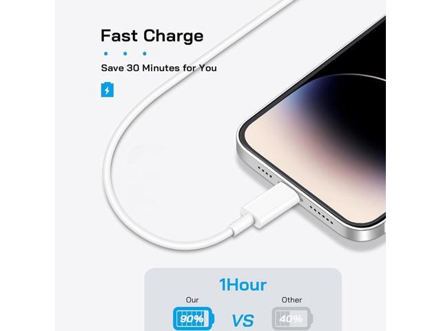 KEHIPI i Phone 16 ChargerType c Charger Fast ChargingUSB Power Adapter with c to c Charging Cablesc Wall Chargers Block for iPhone 16 15,2-Pack