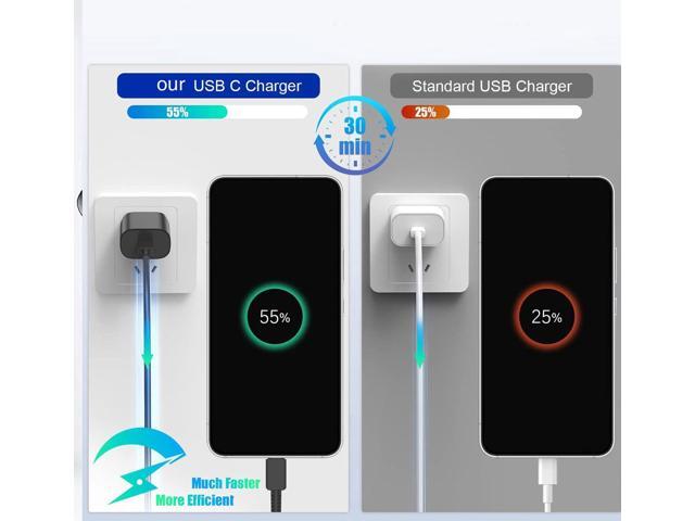 KEHIPI Type C Charger Fast Charging, 2-Pack 25W Wall Charger Power Adapter with Fast Charging Cable Compatible with Galaxy S25/S24/S23...