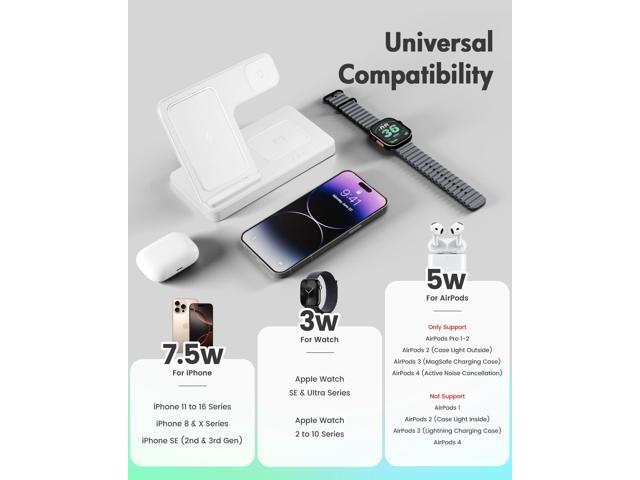 KEHIPI Wireless Charger Charging Station: 3 in 1 Charger Stand for Apple Multiple Devices Product for iPhone 16 15 14 Pro Max 13 12 11 for Watch 10...