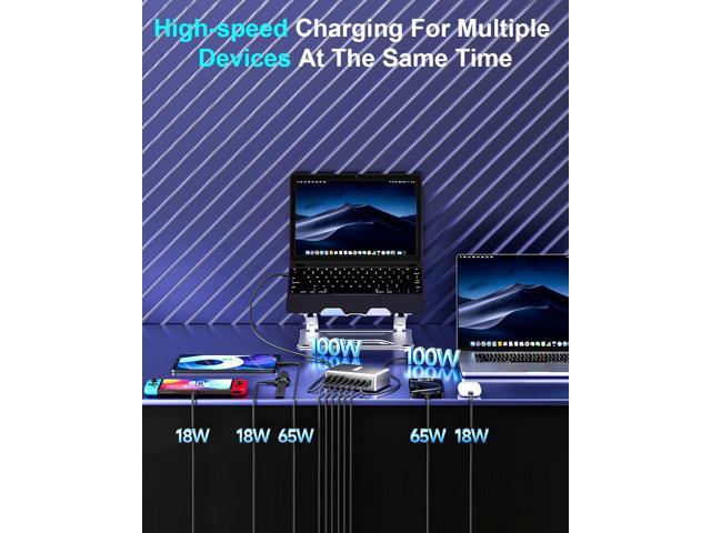KEHIPI 440W Fast USB C GAN Charger Block 8 Port Charging Station HUB Brick Dual PD PPS 100W Wall Charger Compatible with MacBook Pro/Air/All, iPad,...