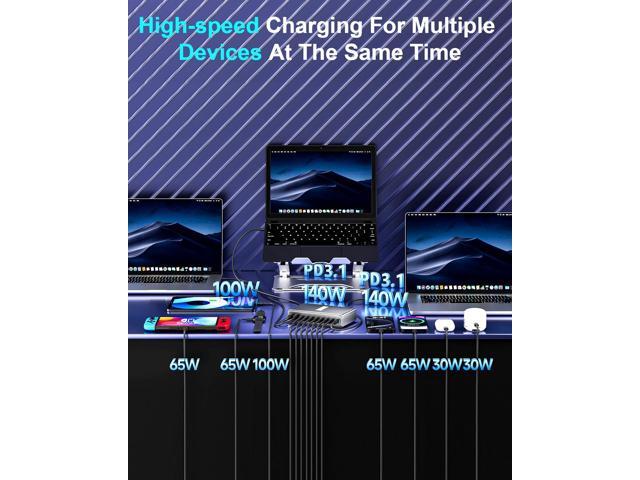 KEHIPI 800W USB C Fast Charger Block, 10 Port USB Charging Station, GaN Pro Dual 140W PD PPS Port for Multiple Devices,Laptop Wall Charger...