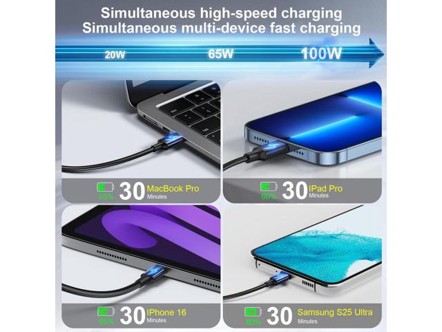 KEHIPI 500W USB C Fast Charger Block, 8 Port USB Charging Station, GaN Pro Double 100W PD PPS Port Fast Charging Station for Multiple...