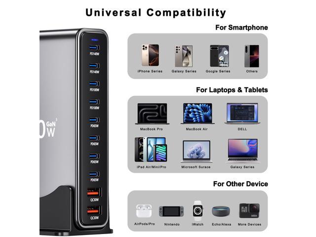 KEHIPI USB C Charger Station 800W GaN USB C Charging Block, 10-Port Fast Charger Hub with Multiple Power Outputs, Compatible with Laptop, MacBook,...
