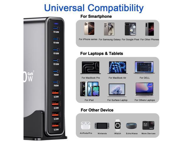 KEHIPI 730W USB C Charger Block, 10 Port Fast USB Charging Station for Multi Devices, GaN Charging Block Double 140W/100W/65W PD PPS Port Laptop...