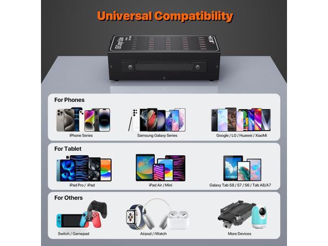 KEHIPI 30-Ports Charging Station, 150W USB C Charger, USB-C Smart Charger, 30-in-1 Desktop Charging Hub, Multi Ports Charging Station Organizer for...