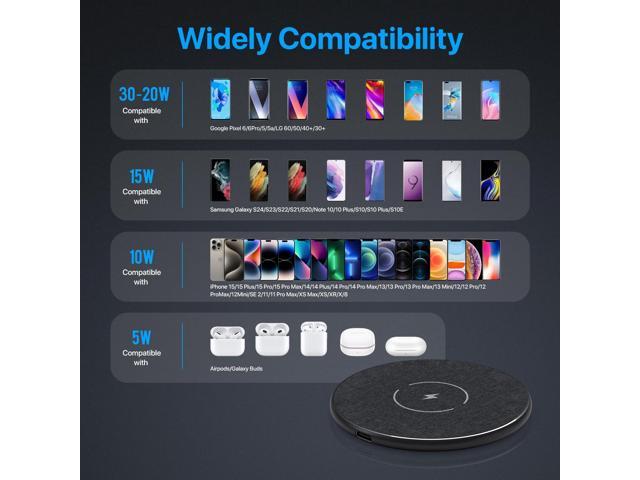 KEHIPI Wireless Charger 30W, 30W Fast Wireless Charging Pad For iPhone 15 14 13 12 11 X 8, Samsung Wireless Charger For Galaxy...