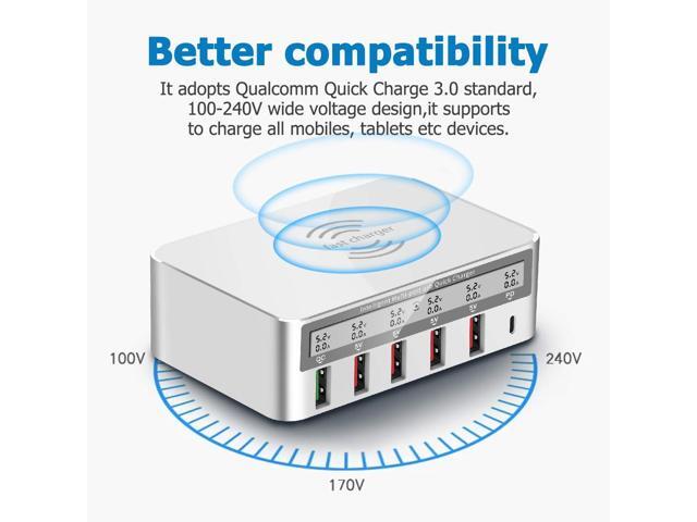 KEHIPI Charging Station, 100W 6-Port USB Fast Charger with QC 3.0 & PD, Compatible with Apple & Other Brand Cell Phones