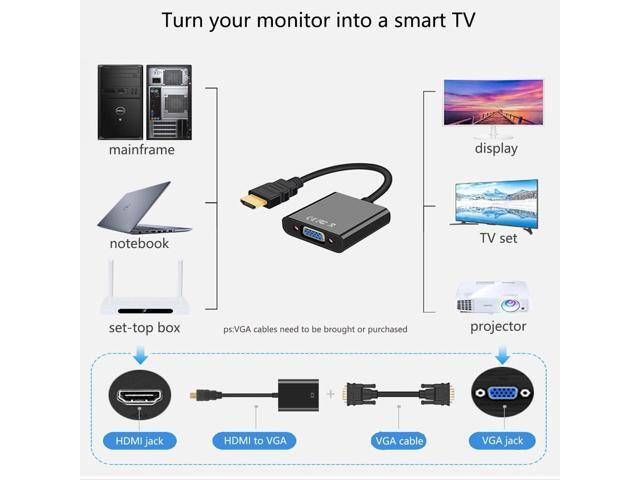 KEHIPI Gold-Plated HDMI to VGA Adapter 1080P Video Converter Male to Female with 3.5mm Audio Port and miniUSB to USB port for...