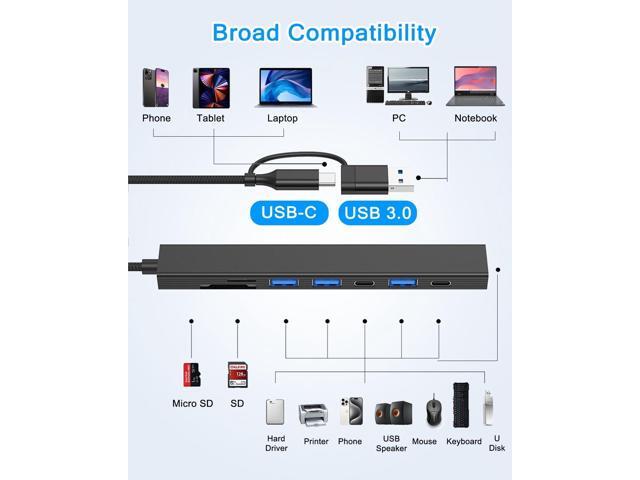 KEHIPI 8 in 1 USB C Hub With SD Card Reader, USB 3.0/2.0 Ports, USB-C Adapter for Laptop, MacBook, iPad Pro, iMac - Aluminum